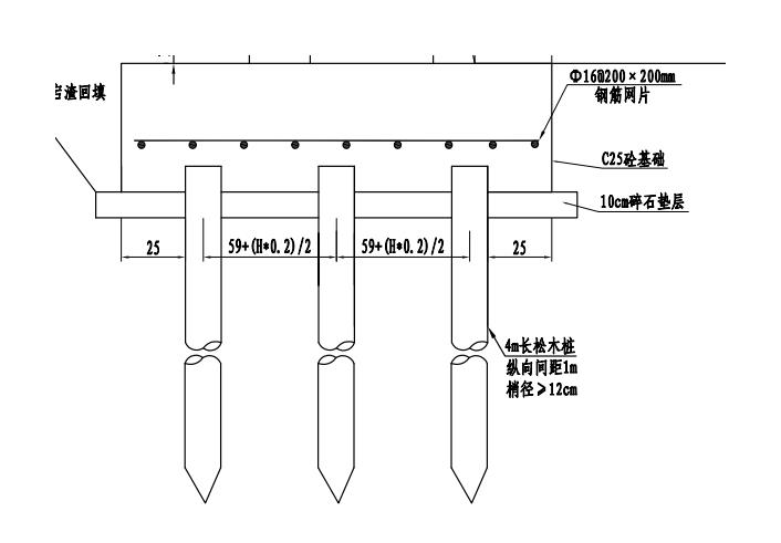 松木樁間距計(jì)算法