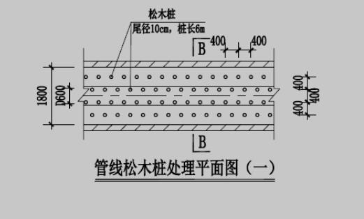 使用松木樁進(jìn)行污水處理施工方案